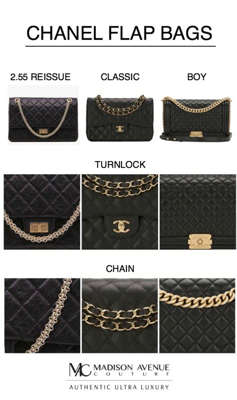 different chanel bags|pictures of Chanel bags.